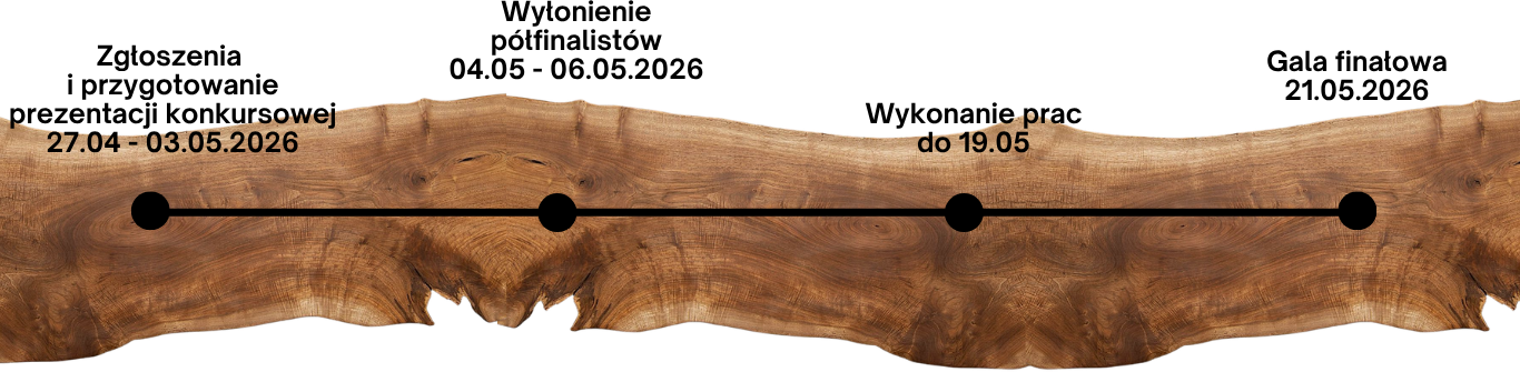 Harmonogram konkursu