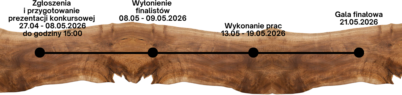 Harmonogram konkursu